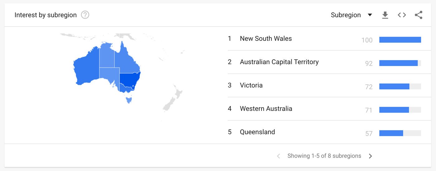 google trends geographic trends data